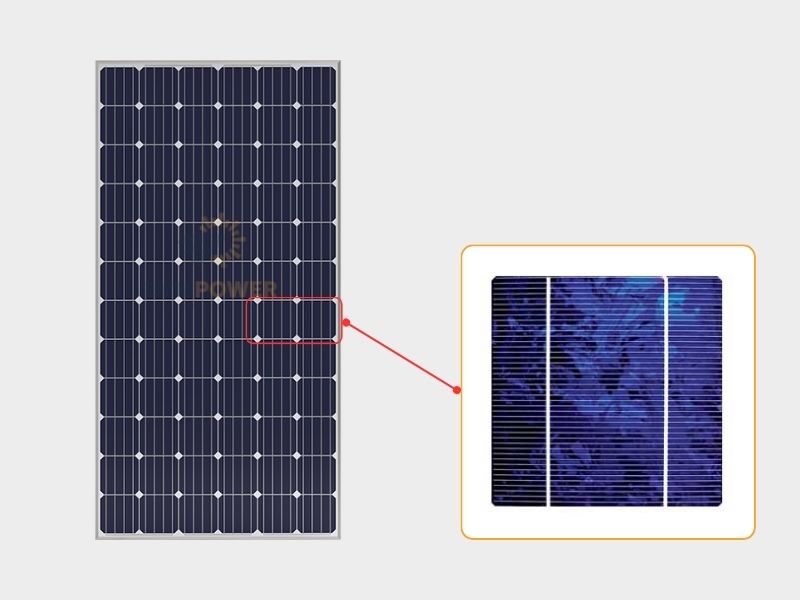 Tấm pin năng lượng mặt trời Poly