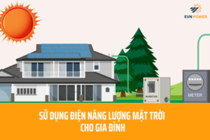 Sử dụng điện năng lượng mặt trời cho gia đình