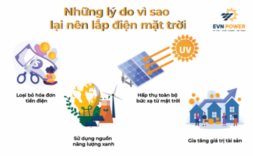 Những lý do vì sao lại nên lắp điện mặt trời