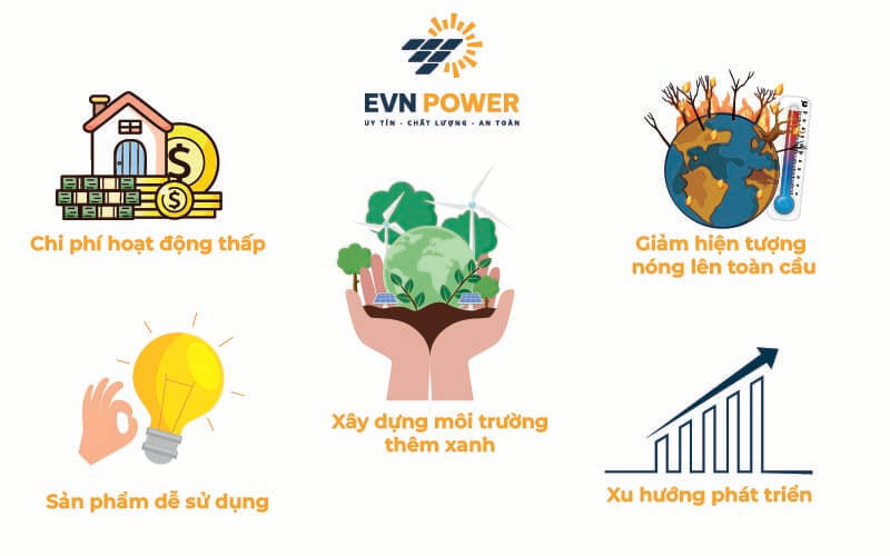 Top 6 lợi ích khi sử dụng điện mặt trời trong nông nghiệp